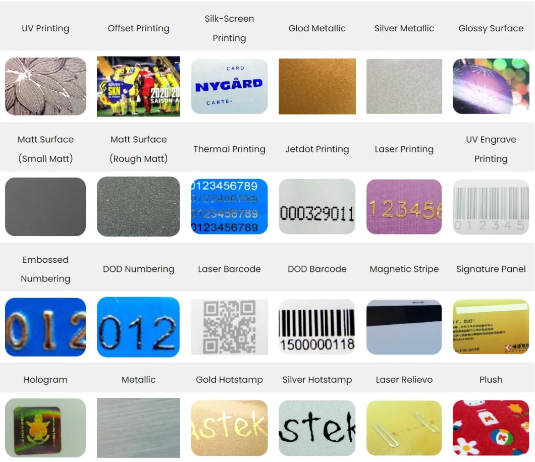 Lf/Hf/UHF RFID Card, Proximity Card, Contactless Card, Membership Card, Key Card, Access Control Card