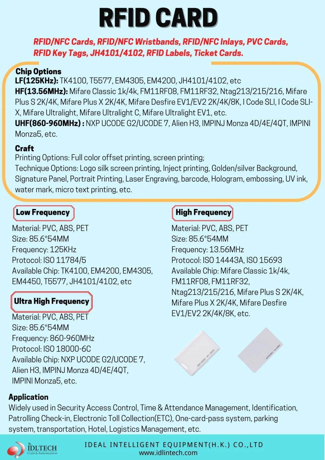 Lf+Hf; Hf+UHF; Lf+UHF Dual Frequency RFID Smart Composite PVC Blank Card