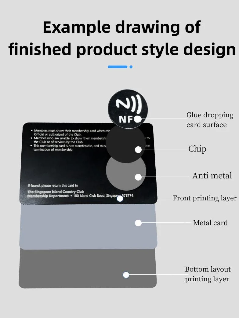 Custom Wholesale Programmable RFID Black Business Card NFC ID/IC Metal Cards